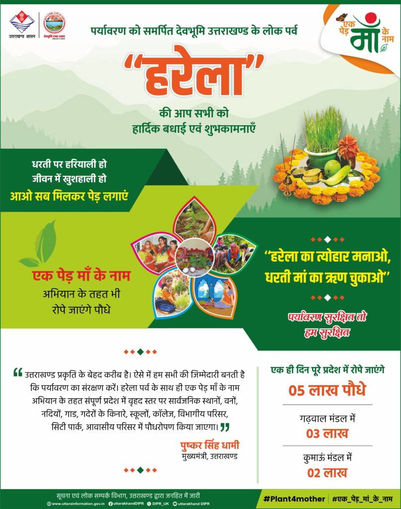 काशीपुर में STF का बड़ा खुलासा: पॉलीटेक्निक छात्र निकला हथियार तस्कर, गैंग का सरगना न्यूज़ीलैंड में! 2 575 1752569634