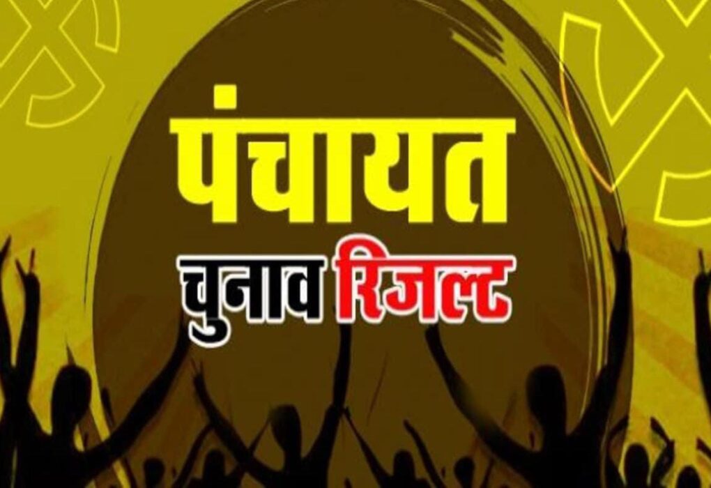 जसपुर 22 नवंबर 2025 (समय बोल रहा) जनपद ऊधमसिंहनगर के विकास खण्ड जसपुर में त्रिस्तरीय पंचायत उप निर्वाचन 2025 की मतगणना मंगलवार, 22.11.25 को सफलतापूर्वक संपन्न हो गई। इस चुनाव में ग्राम पंचायत सदस्य पद के लिए हुए कड़े मुकाबले के बाद 16 वार्डों से विजयी उम्मीदवारों की घोषणा की गई। निर्वाचन अधिकारी ने परिणामों की आधिकारिक पुष्टि करते हुए सभी नव-निर्वाचित सदस्यों को प्रमाण पत्र वितरित किए। इस चुनाव में कई सीटों पर उम्मीदवारों के बीच कांटे की टक्कर देखने को मिली, जिनमें कुछ उम्मीदवार केवल एक या दो वोटों के मामूली अंतर से विजयी हुए। विजयी उम्मीदवारों की विस्तृत सूची (कौन कहाँ से बना सदस्य) क्र0संग्राम पंचायत का नामवार्ड संख्याआरक्षण की स्थिति (वार्ड)विजयी उम्मीदवार (नाम)विजयी उम्मीदवार (श्रेणी)चुनाव चिन्हप्राप्त मतहारे हुए प्रथम उम्मीदवार (नाम)चुनाव चिन्हप्राप्त मत1मनोरथपुर प्रथम2महिलाशबाना जहाँसामान्यओखली73राजवीर कौरआम312मनोरथपुर प्रथम7अ०पि० वर्गमुहम्मद इकबालअ0पि0वर्गओखली86अवतार सिंहआम353बड़ियोवाला2अनारक्षितमोहम्मद सावेदसामान्यओखली62अकबर अलीआम414बड़ियोवाला5महिलातहसीन बानोसामान्यओखली70गुरजीत कौरआम305भगवंतपुर4अनारक्षितराजपाल सिंहसामान्यओखली57दिग्विजय सिंहआम326रायपुर पट्टी दिल्ला10अ0पि0वर्गगुलफामअ0पि0वर्गओखली84अब्दुल कादिरआम707मुरलीवाला6महिलाचंचल देवीसामान्यआम38प्रीतिओखली268सन्यासियोवाला3अ०पि०वर्ग महिलामुनजारिन जहाँअ0पि0वर्गआम63मुस्कान परवीनओखली579सन्यासियोवाला5महिलारागनी देवीसामान्यआम88विनोद वालाओखली8510श्यामनगर2महिलानीतूसामान्यआम38नेहा रानीओखली3711जगतपुर पट्टी2अनारक्षितमोहित कुमारसामान्यओखली42गोविन्द सिंहआम3212जगतपुर पट्टी3अनारक्षितसुरेन्द्र कुमारसामान्यओखली52विकासआम4913सरवरखेडा8अ०पि०वर्ग महिलाशाहे नूरअ0पि0वर्गओखली174पीनाजआम6814सरवरखेड़ा14अ०पि०वर्ग महिलाआसमीनअ0पि0वर्गआम120मीनाओखली11615बक्सौरा11अ0पि0वर्गदीपक कुमारअ0पि0वर्गआम82श्यामजी लालओखली7816करनपुर9अनारक्षितऔकार दीप सिंहसामान्यओखली74अमित कुमारआम40 मुख्य अवलोकन निकटतम मुकाबले: सन्यासियोवाला (वार्ड 5), श्यामनगर (वार्ड 2), जगतपुर पट्टी (वार्ड 3), और बक्सौरा (वार्ड 11) में जीत का अंतर सबसे कम रहा, जो दिखाता है कि इन वार्डों में उम्मीदवारों के बीच जबरदस्त प्रतिस्पर्धा थी। सर्वाधिक मतों से जीत: सरवरखेडा वार्ड संख्या 8 से शाहे नूर ने 174 मतों के साथ सबसे बड़ी जीत दर्ज की, जबकि निकटतम उम्मीदवार को केवल 68 मत मिले। प्रतीकों का प्रदर्शन: 16 वार्डों में से 11 वार्डों पर 'ओखली' चुनाव चिन्ह वाले उम्मीदवारों ने जीत हासिल की, जबकि 5 वार्डों पर 'आम' चुनाव चिन्ह वाले उम्मीदवार विजयी रहे। महिलाओं का प्रतिनिधित्व: महिला आरक्षित और सामान्य महिला सीटों पर कुल 8 महिला उम्मीदवारों ने जीत दर्ज की, जो स्थानीय शासन में महिलाओं की सक्रिय भागीदारी को दर्शाता है।