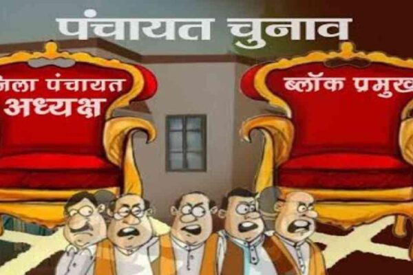 ऊधमसिंहनगर में जिला पंचायत-ब्लॉक प्रमुख चुनाव की तैयारी तेज: 11 अगस्त को नामांकन, 14 को मतदान; डीएम ने आरओ-एआरओ को दिया सख्त प्रशिक्षण रूद्रपुर, 08 अगस्त 2025 – (समय बोल रहा) – ऊधमसिंहनगर में आगामी जिला पंचायत अध्यक्ष, उपाध्यक्ष और ब्लॉक प्रमुख, ज्येष्ठ व कनिष्ठ उप प्रमुख के चुनावों को स्वतंत्र, निष्पक्ष और पारदर्शी ढंग से संपन्न कराने के लिए जिला प्रशासन ने कमर कस ली है। इसी कड़ी में आज जिला सभागार में आरओ (रिटर्निंग ऑफिसर) और एआरओ (असिस्टेंट रिटर्निंग ऑफिसर) को एक महत्वपूर्ण प्रशिक्षण दिया गया। इस दौरान जिलाधिकारी/जिला निर्वाचन अधिकारी नितिन सिंह भदौरिया ने सभी अधिकारियों को निर्वाचन प्रक्रिया में विशेष सावधानी बरतने और चुनाव आयोग के दिशा-निर्देशों का अक्षरशः पालन करने के सख्त निर्देश दिए। डीएम की सख्त हिदायत: 'मतदान की गोपनीयता और सुरक्षा सर्वोपरि' जिला निर्वाचन अधिकारी नितिन सिंह भदौरिया ने प्रशिक्षण सत्र को संबोधित करते हुए कहा कि जिला पंचायत अध्यक्ष, उपाध्यक्ष व ब्लाक प्रमुख जैसे महत्वपूर्ण पदों के चुनावों में नामांकन, जांच, नाम वापसी और मतगणना के दौरान विशेष सावधानी बरती जाए। उन्होंने अधिकारियों को चेतावनी देते हुए कहा कि किसी भी स्तर पर कोई चूक नहीं होनी चाहिए। डीएम ने अधिकारियों को निम्नलिखित महत्वपूर्ण निर्देश दिए: सीसीटीवी की निगरानी: मतदान और मतगणना की पूरी प्रक्रिया सीसीटीवी कैमरों की निगरानी में होगी ताकि पारदर्शिता बनी रहे। गोपनीयता का पालन: मत की गोपनीयता को बनाए रखना हर हाल में सुनिश्चित किया जाए। इलेक्ट्रॉनिक गैजेट्स पर प्रतिबंध: मतदान कक्ष में मोबाइल फोन, कैमरा और किसी भी प्रकार के इलेक्ट्रॉनिक गैजेट पर पूर्णतः प्रतिबंध रहेगा। सुरक्षा के कड़े इंतजाम: मतदान और मतगणना स्थलों पर पर्याप्त सुरक्षा बल तैनात किया जाएगा। उपजिलाधिकारी और पुलिस क्षेत्राधिकारी स्वयं इन स्थलों पर मौजूद रहकर सुरक्षा व्यवस्था की निगरानी करेंगे। आयोग की गाइडलाइन का पालन: सभी आरओ और एआरओ को निर्वाचन आयोग की गाइडलाइन का कड़ाई से पालन करने के निर्देश दिए गए। चुनाव कार्यक्रम की विस्तृत जानकारी प्रशिक्षण के दौरान चुनाव की पूरी प्रक्रिया का एक विस्तृत कार्यक्रम प्रस्तुत किया गया, जिसे अधिकारियों को ध्यानपूर्वक समझने के लिए कहा गया। चुनाव की प्रमुख तिथियां इस प्रकार हैं: नामांकन (Nomination): 11 अगस्त को पूर्वाह्न 11 बजे से अपराह्न 3 बजे तक नामांकन पत्र भरे जाएंगे। नामांकन पत्रों की जांच (Scrutiny): 11 अगस्त को ही अपराह्न 3:30 बजे से कार्य समाप्ति तक नाम निर्देशन पत्रों की जांच की जाएगी। नाम वापसी (Withdrawal): 12 अगस्त को पूर्वाह्न 10 बजे से अपराह्न 2 बजे तक उम्मीदवार अपना नाम वापस ले सकेंगे। मतदान (Voting): 14 अगस्त को पूर्वाह्न 10 बजे से अपराह्न 3 बजे तक मतदान होगा। मतगणना (Counting): मतदान समाप्त होने के तुरंत बाद, उसी दिन मतगणना शुरू की जाएगी। मास्टर ट्रेनर ने बताई तकनीकी प्रक्रिया मास्टर ट्रेनर नरेश चंद्र दुर्गापाल ने पीपीटी (PPT) के माध्यम से मतदान और मतगणना की विस्तृत जानकारी दी। उन्होंने अधिकारियों को तकनीकी पहलुओं से अवगत कराया ताकि चुनाव प्रक्रिया निर्बाध रूप से चल सके। उन्होंने निम्नलिखित बिंदुओं पर जोर दिया: नामांकन पत्र: नामांकन पत्र पर प्रत्याशी, उनके प्रस्तावक और अनुमोदक के हस्ताक्षर अनिवार्य रूप से होने चाहिए। सदस्यता की अनिवार्यता: प्रत्याशी, प्रस्तावक और अनुमोदक तीनों का संबंधित पद के लिए जीता हुआ सदस्य होना अनिवार्य है। आरक्षण और जाति प्रमाण पत्र: आरक्षण के अनुरूप चुनाव लड़ रहे प्रत्याशियों को अपना जाति प्रमाण पत्र संलग्न करना होगा। मतदाता की पहचान: मतदान के लिए मतदाता को अपना जीत का प्रमाण पत्र और एक आईडी लाना अनिवार्य होगा। मतपेटी का प्रदर्शन: मतदान शुरू होने से पहले, सभी एआरओ को यह सुनिश्चित करना होगा कि मतपेटी पूरी तरह खाली है, जिसे मतदान कक्ष में मौजूद प्रत्याशी या उनके अनुमोदक/प्रस्तावक को दिखाया जाएगा। प्रशिक्षण में कई आला अधिकारी रहे मौजूद इस महत्वपूर्ण प्रशिक्षण सत्र में मुख्य विकास अधिकारी दिवेश शाशनी, अपर जिलाधिकारी पंकज उपाध्याय, संयुक्त मजिस्ट्रेट आशिमा गोयल, उप जिलाधिकारियों (सीएस चौहान, तुषार सैनी, रविन्द्र जुआठा, अभय प्रताप सिंह, मनीष बिष्ट, गौरव पाण्डेय, डॉ. अमृता शर्मा) समेत कई एआरओ (डॉ. अभय सक्सेना, डॉ. महेश चंद्र जोशी, आनंद सिंह नेगी, संजय कुमार छिम्वाल, एके जौन, हरेन्द्र मिश्रा, बीएस रावत) और अन्य अधिकारी भी मौजूद थे। यह दर्शाता है कि जिला प्रशासन चुनाव प्रक्रिया को लेकर बेहद गंभीर और सतर्क है। इस प्रशिक्षण का मुख्य उद्देश्य सभी अधिकारियों को नियमों और प्रक्रियाओं से पूरी तरह अवगत कराना था ताकि ऊधमसिंहनगर में आगामी चुनाव स्वतंत्र, निष्पक्ष और शांतिपूर्ण तरीके से संपन्न हो सकें।