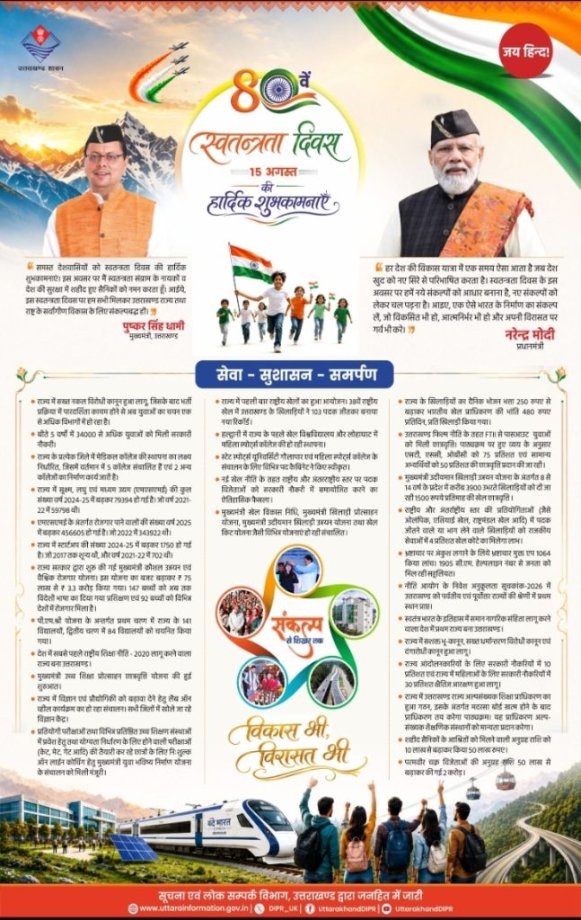 मोदी मैदान में बनेगा अत्याधुनिक इंडोर-आउटडोर स्टेडियम, 23.32 करोड़ की परियोजना को मिली मंजूरी 2 1000406702