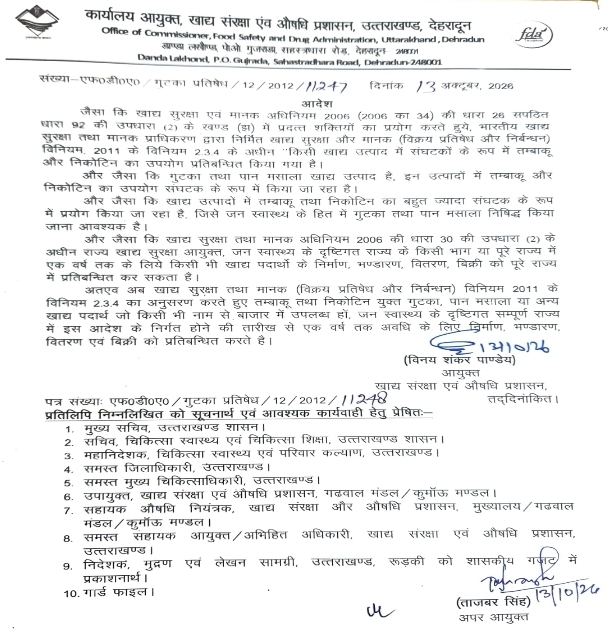 उत्तराखंड में गुटखा, तंबाकू और निकोटीन युक्त पान मसाले पर एक साल का प्रतिबंध, बिक्री और भंडारण पर भी रोक 2 1000479715